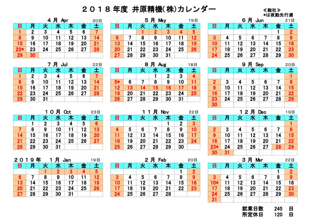 2018_sojaのサムネイル