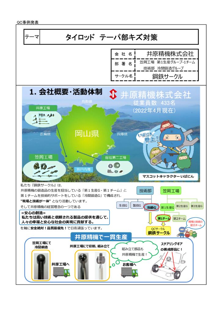 QC事例のサムネイル